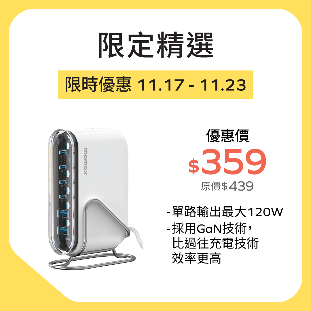1-Charge Flow+ 6-Port GaN Charger 120W