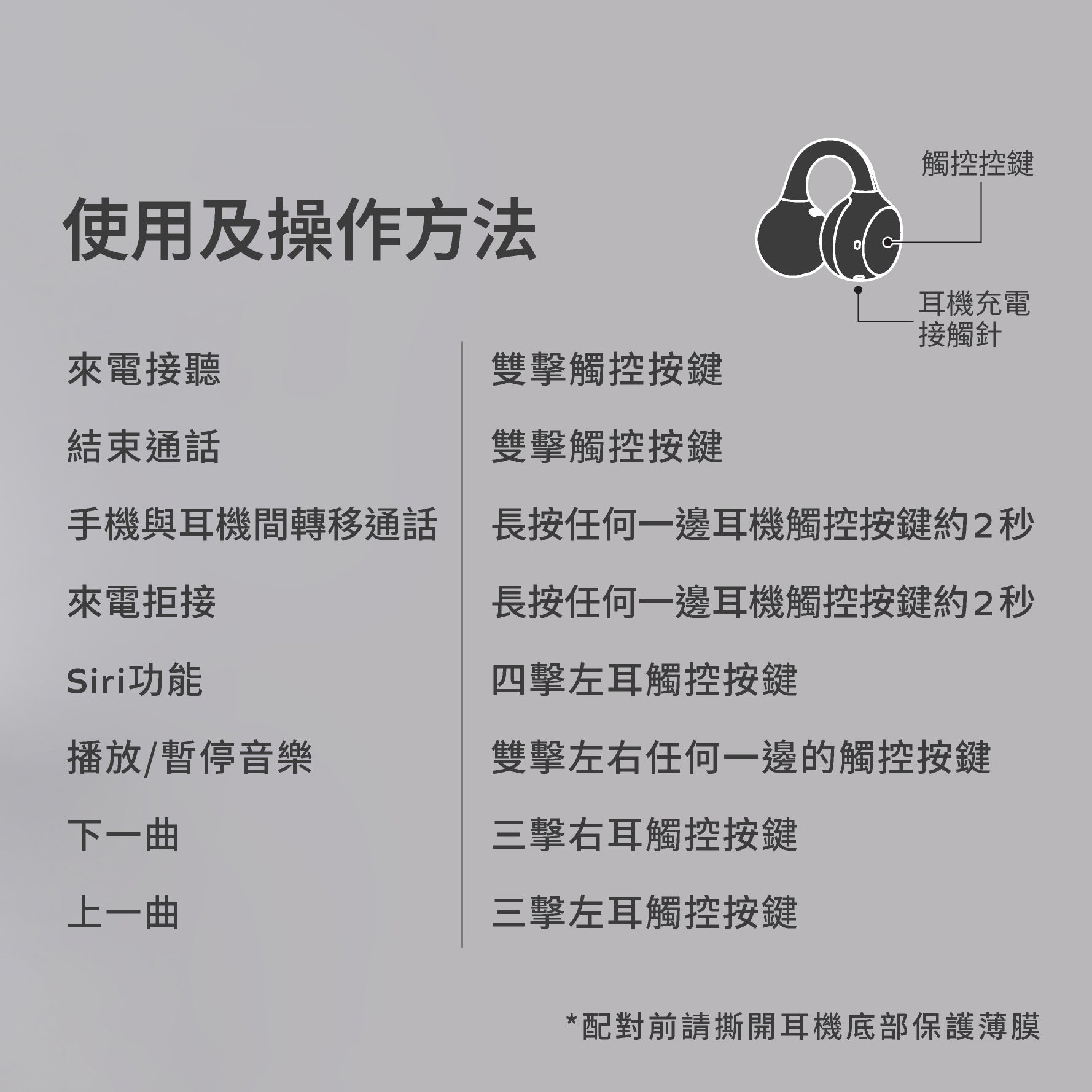 1-VIBE CLIP M.IN.D AI 夾耳式環境降噪耳機