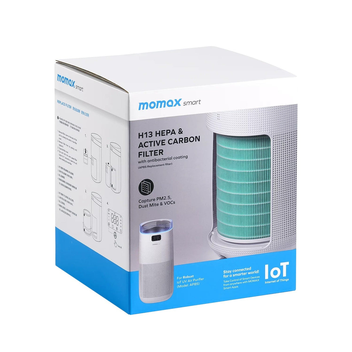H13 HEPA & Active Carbon Replacement Filter for AP8S (AP8SLX) -- Filter