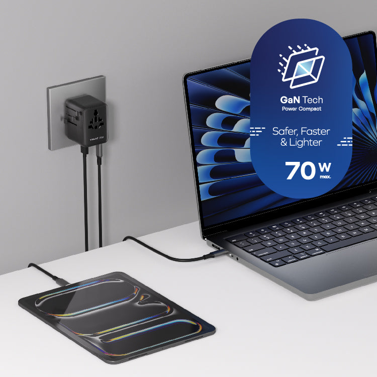 1-WORLD² 70W 雙 AC 五 USB GaN 全球轉換插座