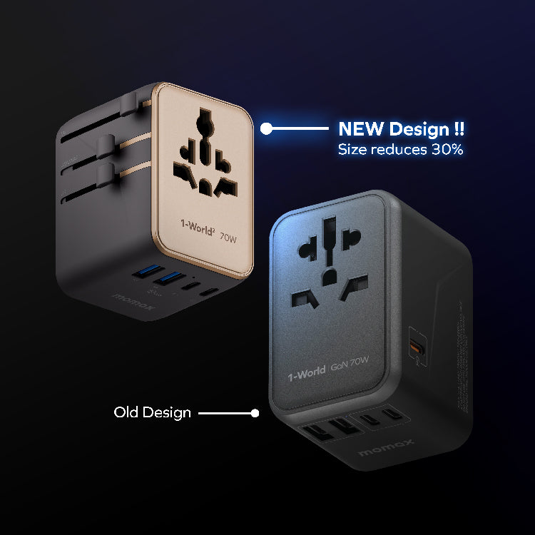 1-WORLD² 70W 雙 AC 五 USB GaN 全球轉換插座