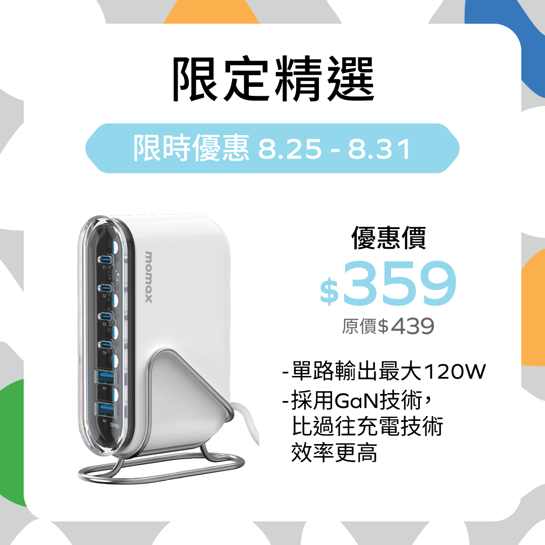 1-Charge Flow+ 6-Port GaN Charger 120W