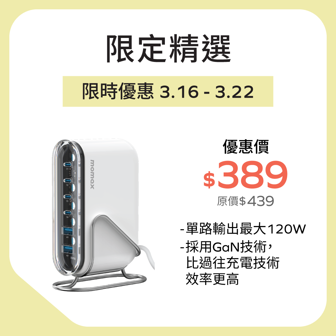 1-Charge Flow+ 6-Port GaN Charger 120W