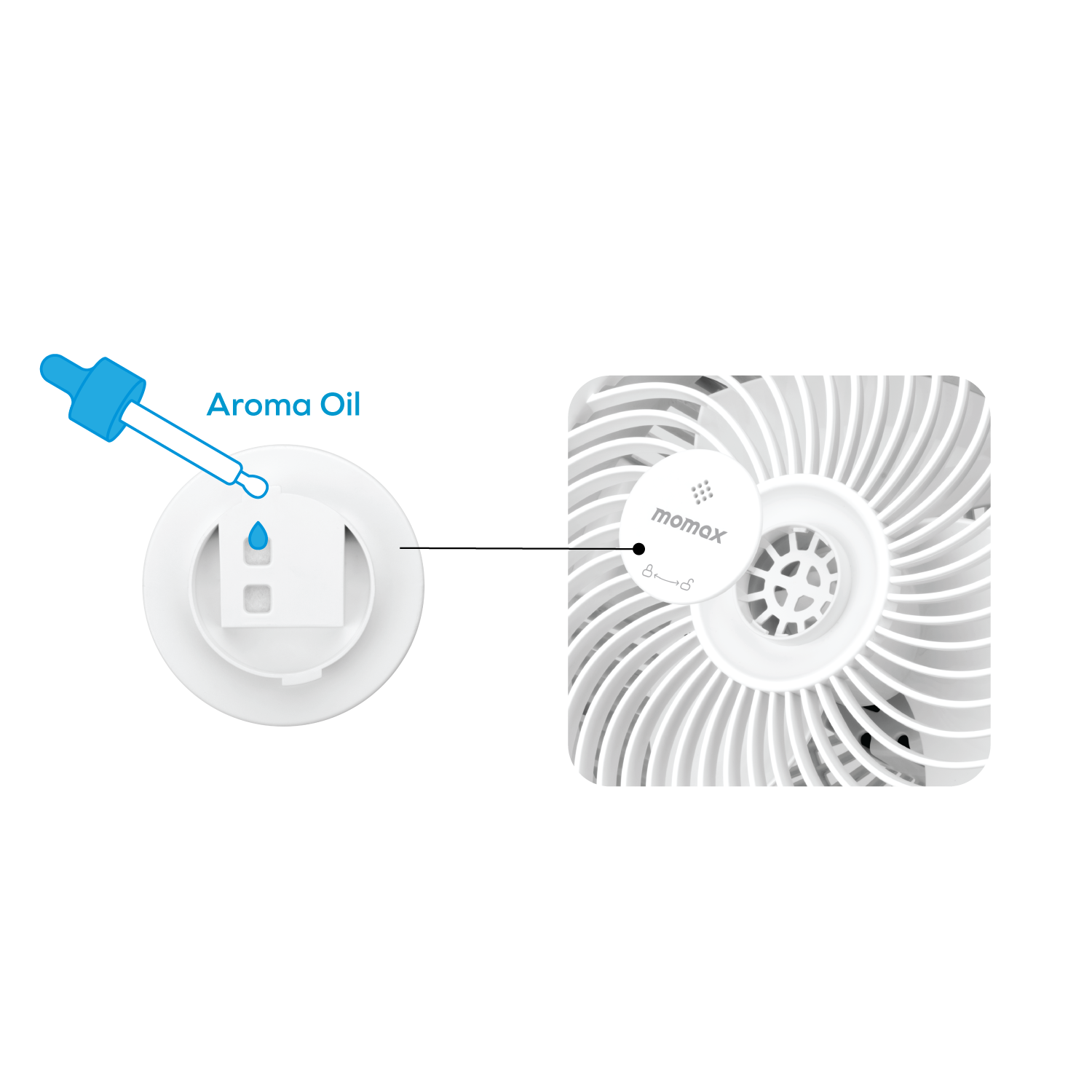 Airoma Tower 3D Floor-mounted Air Circulation Fan