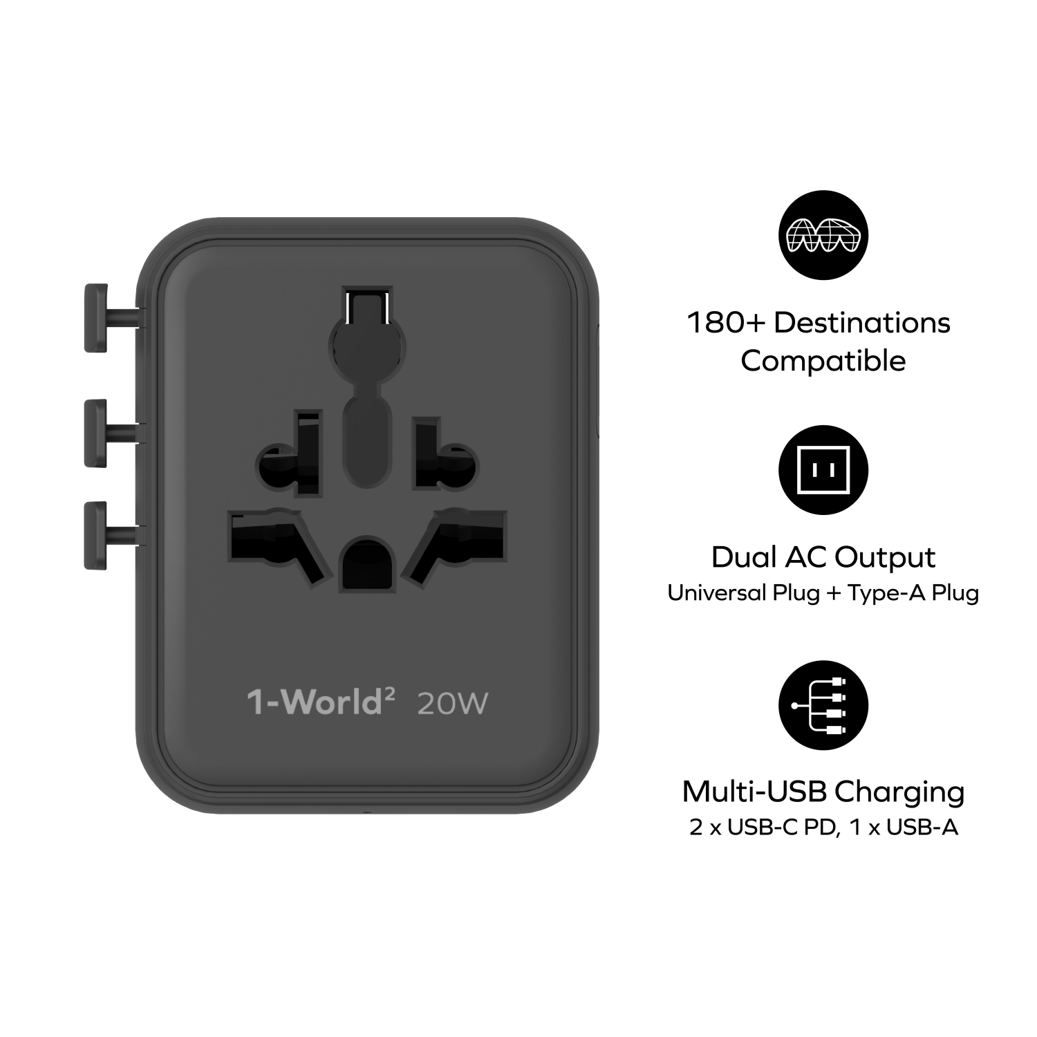 1-World² 20W 三接口旅行充電插座 [新品預售 | 預計 3 月底登場]