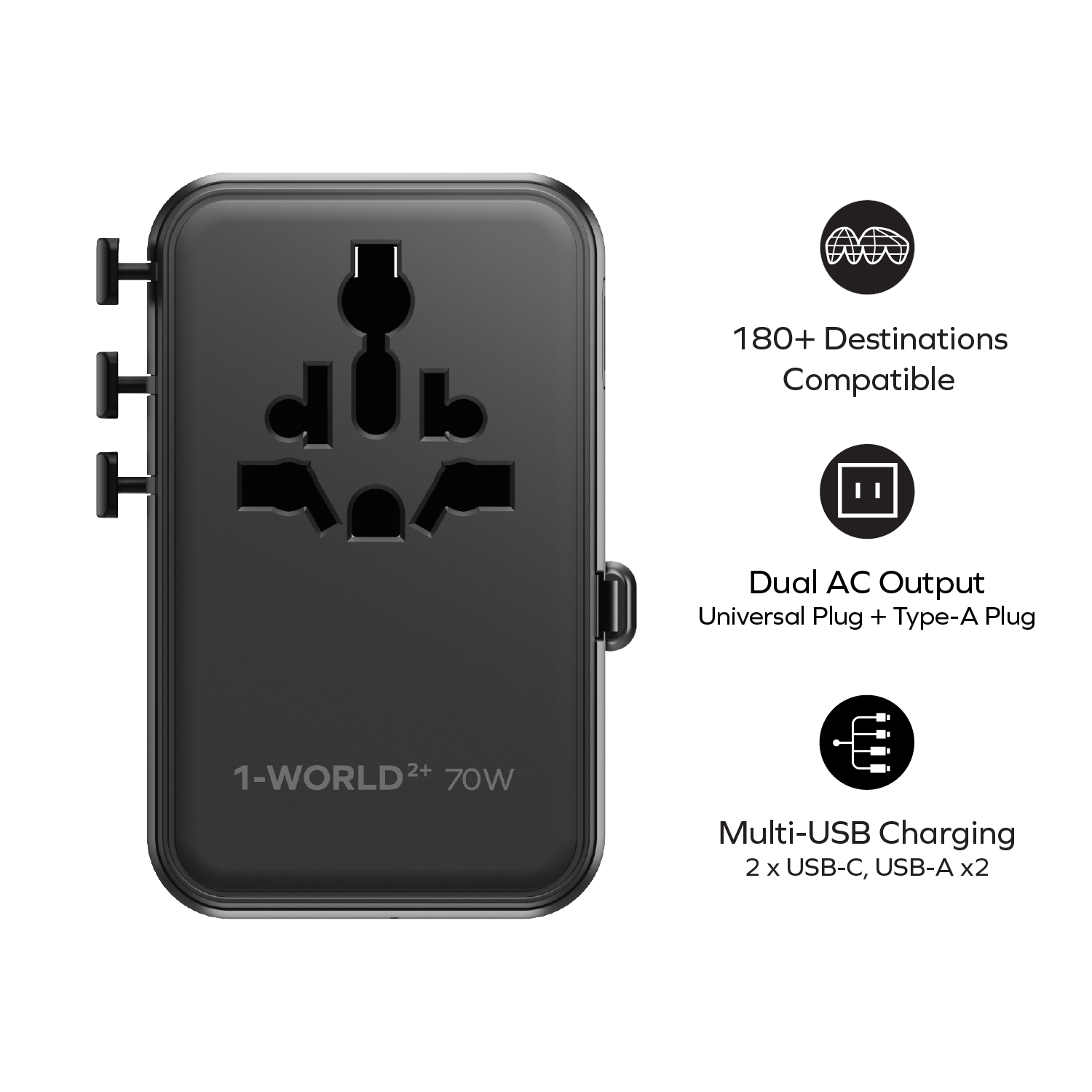 1-World²⁺  70W 伸縮充電線三接口雙 AC 旅行充電插座