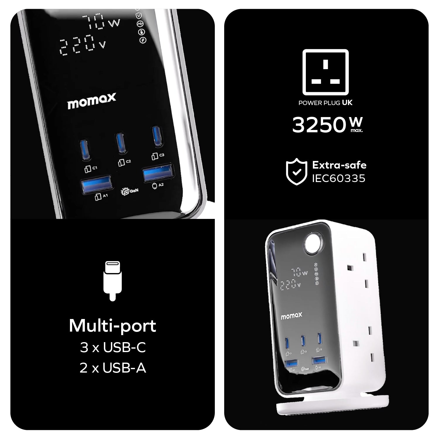 1-Charge Work Flow 70W 2A3C 6 位數顯拖板 [新品預售 | 預計 11 月中登場]