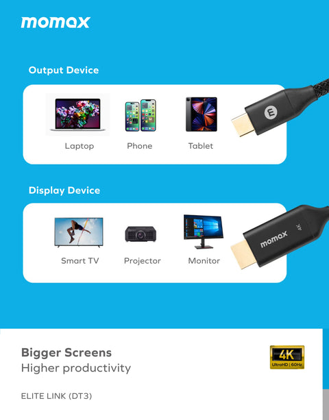 Elite Link USB-C to HDMI 2.0 4K連接線 2m